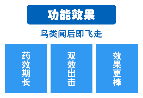 瀹夊窘鑰曡€樹箰鐢熺墿縐戞妧鏈夐檺鍏徃浜у搧璇︽儏欏?_03.jpg