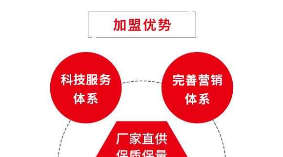 碳基微生物菌肥-優(yōu)果良蔬-德諾恩