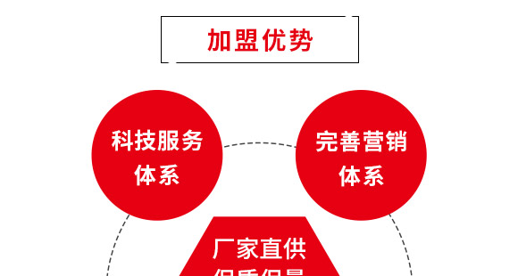 寰瘋鎭╋紙闈掑矝錛夌敓鐗╃鎶€鏈夐檺鍏徃3_10.jpg