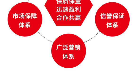 寰瘋鎭╋紙闈掑矝錛夌敓鐗╃鎶€鏈夐檺鍏徃3_11.jpg