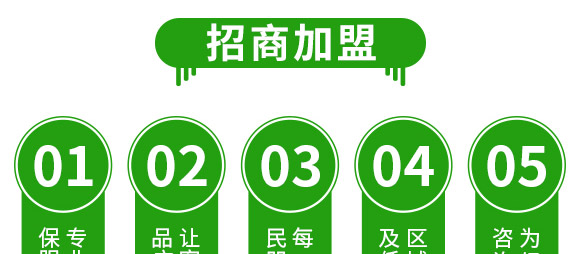 大量元素水溶肥20-20-20+TE-果根保-劉氏果業(yè)