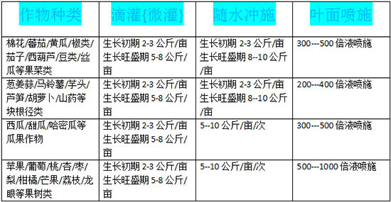 澶ч噺鍏冪礌姘存憾鑲?0-20-20+TE-娑︿赴寰鋒嘲111.jpg