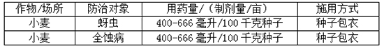 22%鑻啔路鍜峰櫥铏皬楹︾?。鍓?鎶ゆ媺鏂?嫻╄開鍐滀笟.jpg