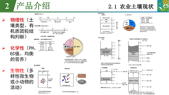 菌吾l研农业_06.jpg