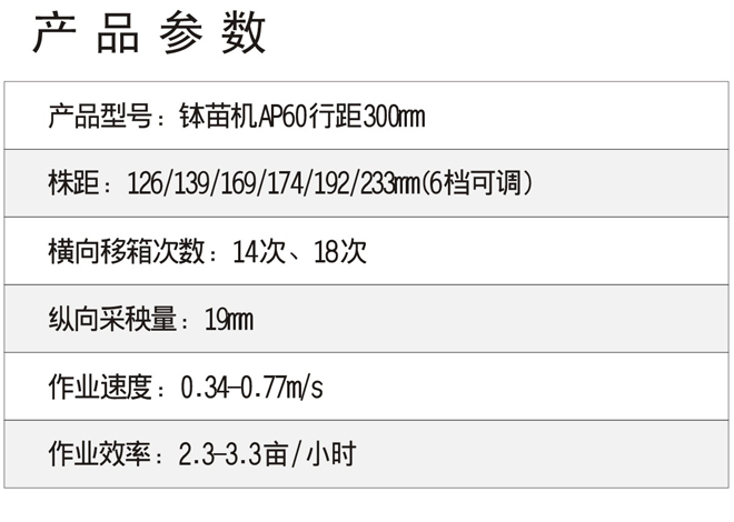 小精農(nóng)機(jī)-AP60