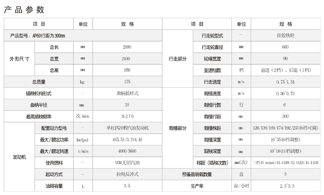 小精農(nóng)機(jī)-AP60（行距300）綠