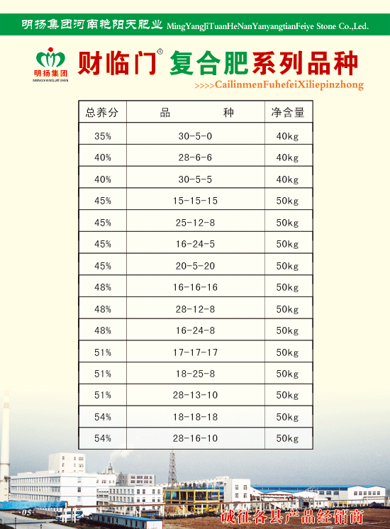 財(cái)臨門復(fù)合肥系列品種