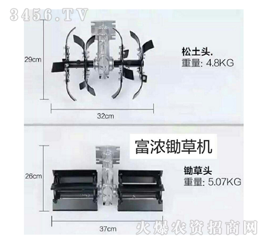 濃汽油除草機(jī)-富濃機(jī)械