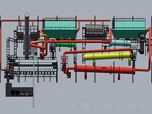 二十四臺機組復合肥擠壓造粒生產(chǎn)線-魯天科技